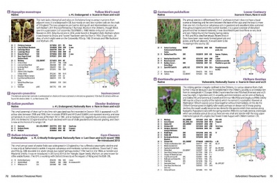 Oxfordshire's Theatened Plants